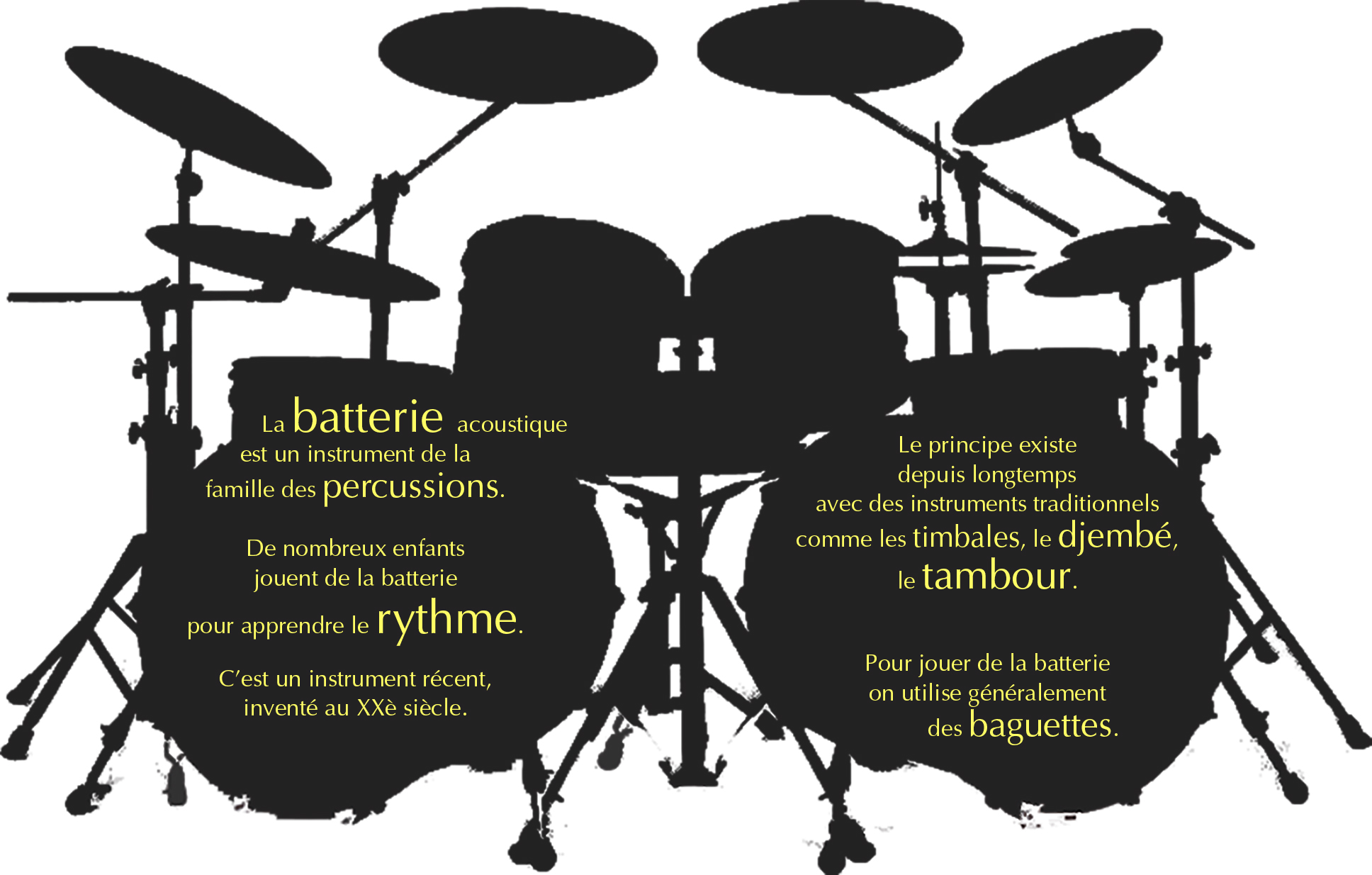 La batterie acoustique est un instrument de la famille des percussions. De nombreux enfants jouent de la batterie pour apprendre le rythme. Cet un instrument récent, inventé au XXè siècle. Néanmoins, le principe existe depuis longtemps avec des instruments traditionnels avec des caisses de résonances comme les timbales, le djembé, le tambour. Pour jouer de la batterie on utilise généralement des baguettes. D'autres instruments, plus anciens, se jouent généralement avec les mains.